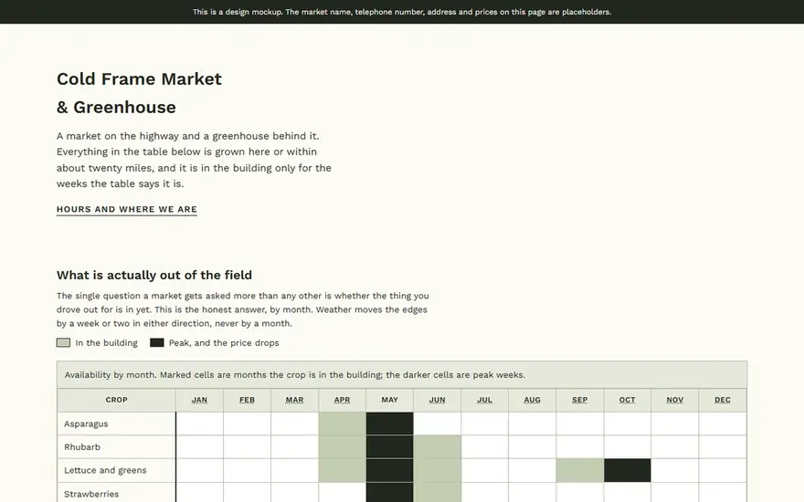 The Cold Frame Market website