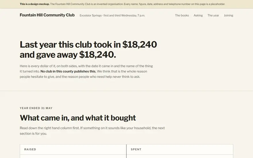 The Fountain Hill Community Club website