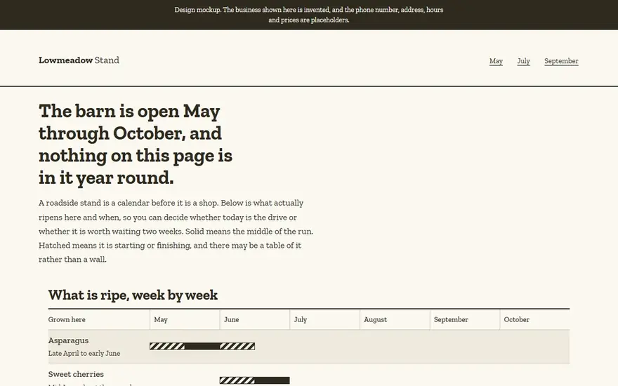 The Lowmeadow Stand website