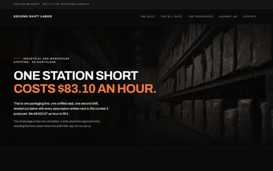 The Second Shift Labor website